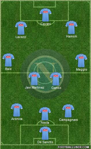 Napoli Formation 2011