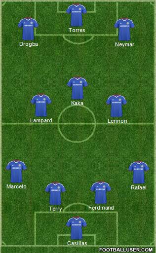 Chelsea Formation 2011
