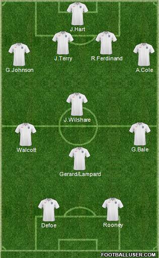 England Formation 2011