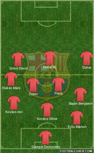 F.C. Barcelona Formation 2011
