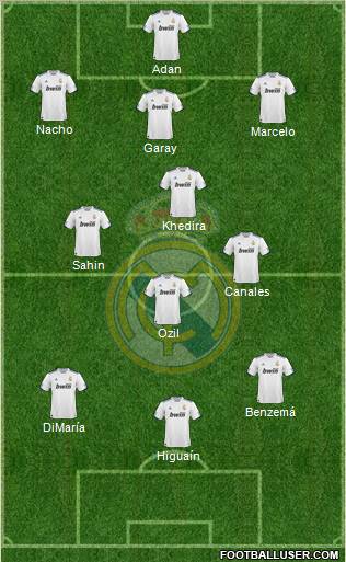 Real Madrid C.F. Formation 2011