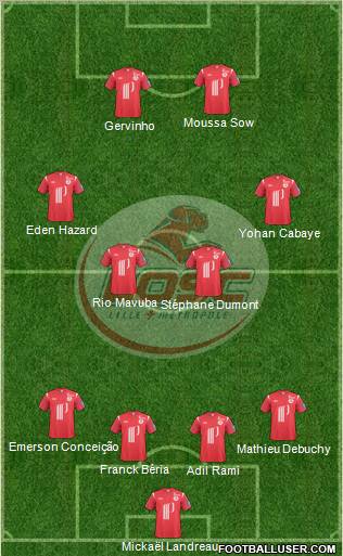 LOSC Lille Métropole Formation 2011