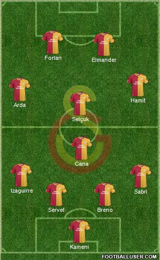 Galatasaray SK Formation 2011