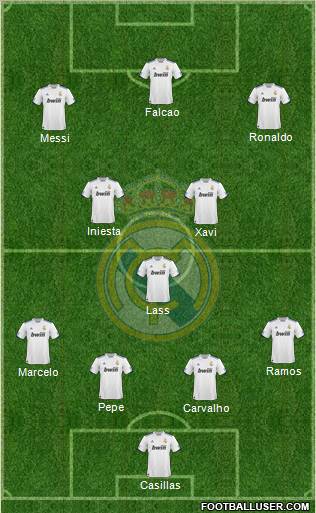 Real Madrid C.F. Formation 2011