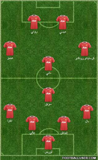 Manchester United Formation 2011
