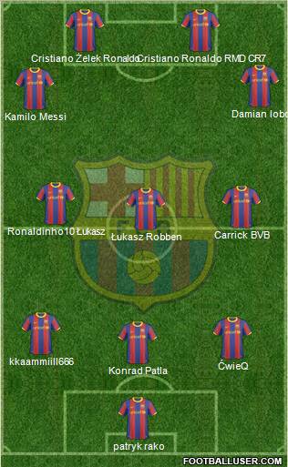 F.C. Barcelona Formation 2011