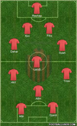 KF Shkendija HB 79 Tetovo Formation 2011