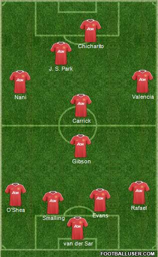 Manchester United Formation 2011
