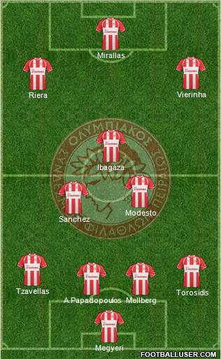Olympiakos SF Piraeus Formation 2011