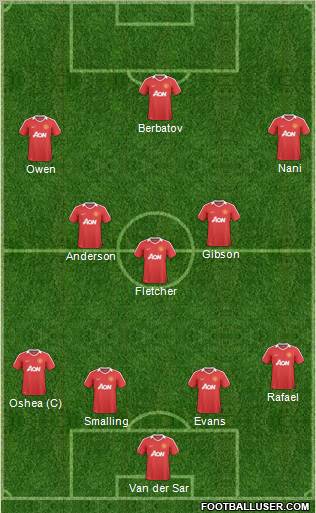 Manchester United Formation 2011