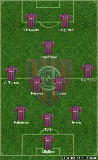San Lorenzo de Almagro Formation 2011