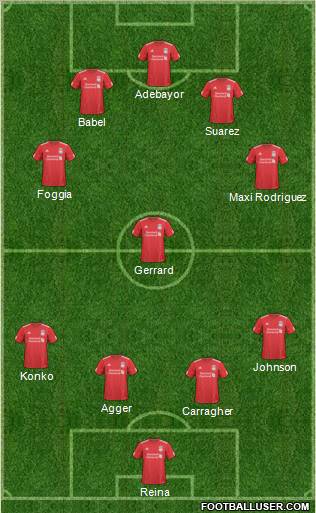 Liverpool Formation 2011