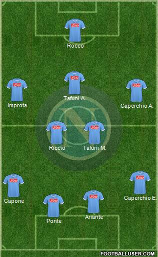 Napoli Formation 2011