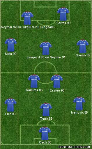 Chelsea Formation 2011