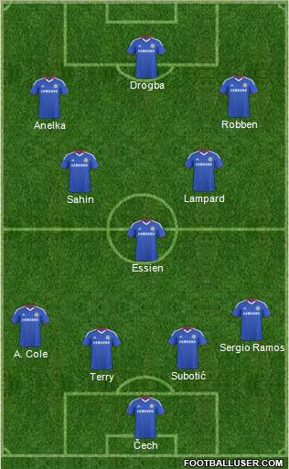 Chelsea Formation 2011