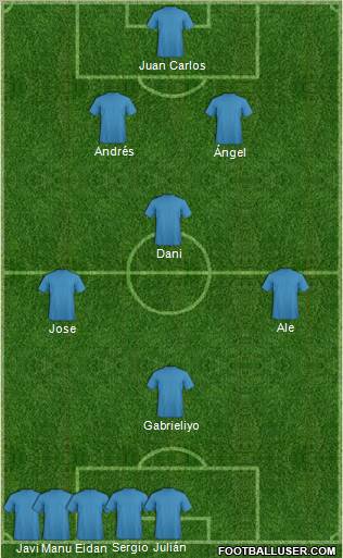 Champions League Team Formation 2011