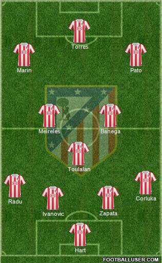 C. Atlético Madrid S.A.D. Formation 2011
