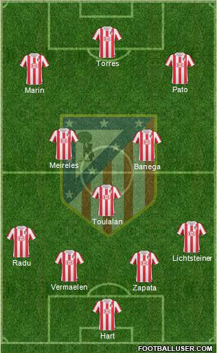 C. Atlético Madrid S.A.D. Formation 2011