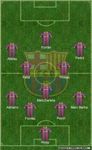 F.C. Barcelona Formation 2011