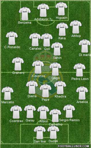 Real Madrid C.F. Formation 2011