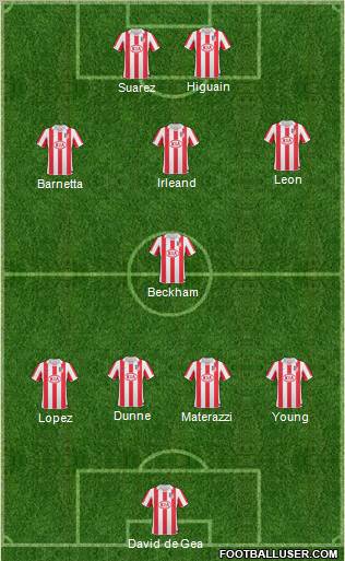 Atlético Madrid B Formation 2011