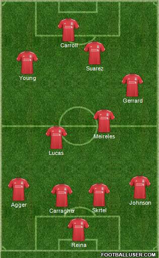 Liverpool Formation 2011