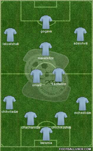FC Zestafoni Formation 2011