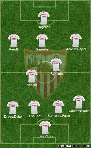 Sevilla F.C., S.A.D. Formation 2011
