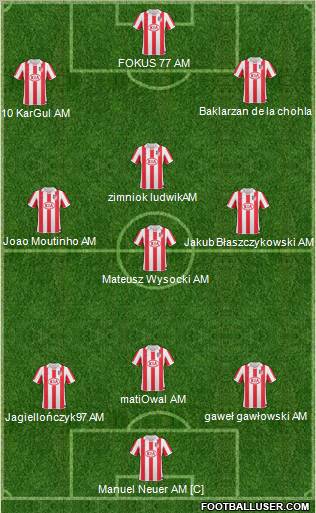 Atlético Madrid B Formation 2011