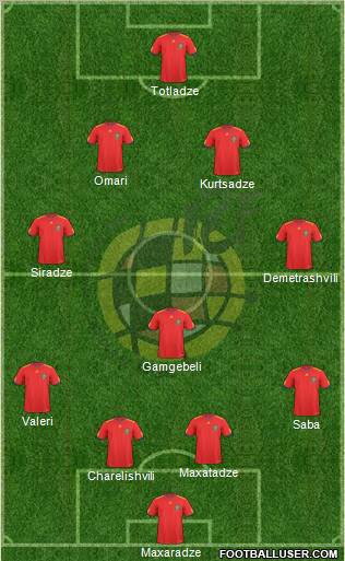 Spain Formation 2011