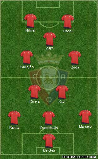 C. At. Osasuna Formation 2011