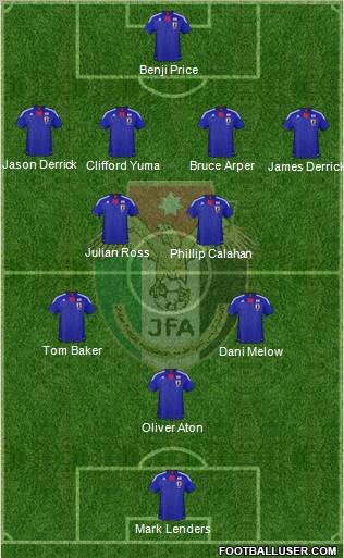Japan Formation 2011