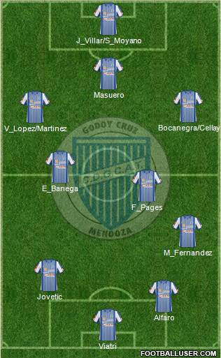 Godoy Cruz Antonio Tomba Formation 2011
