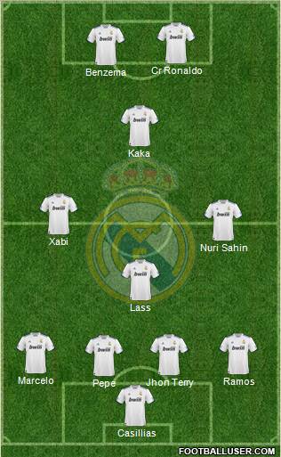 Real Madrid C.F. Formation 2011
