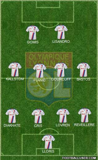 Olympique Lyonnais Formation 2011