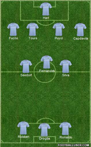 Manchester City Formation 2011