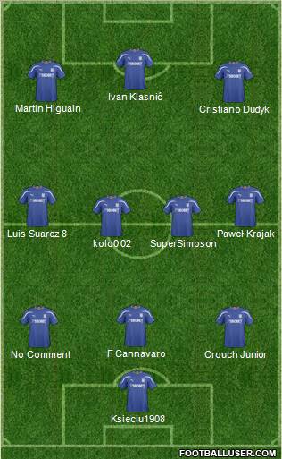 Cardiff City football formation