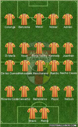 Alania Vladikavkaz Formation 2011