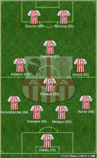 Athletic Club Ajaccien Football football formation