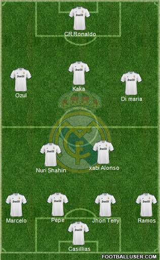 Real Madrid C.F. Formation 2011