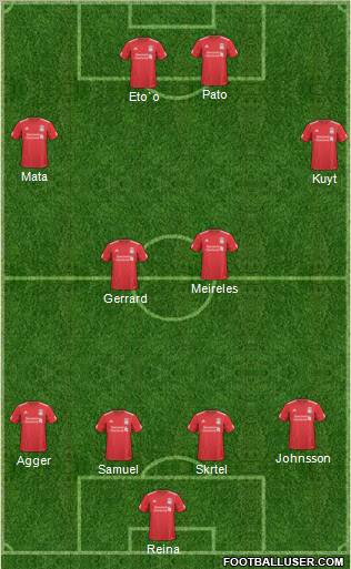 Liverpool Formation 2011