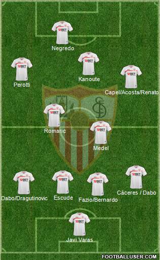 Sevilla F.C., S.A.D. Formation 2011