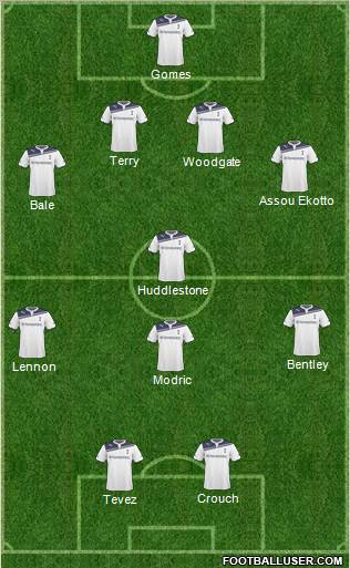 Tottenham Hotspur Formation 2011