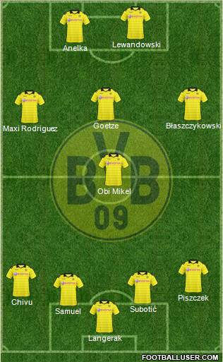Borussia Dortmund Formation 2011