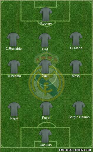 Real Madrid C.F. Formation 2011