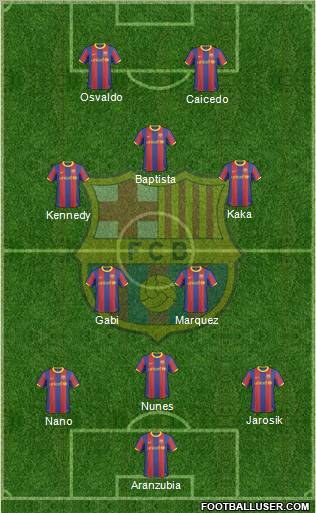 F.C. Barcelona Formation 2011