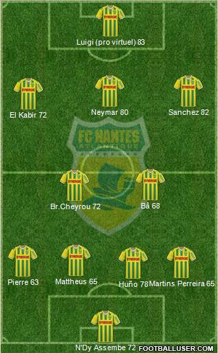 FC Nantes Formation 2011