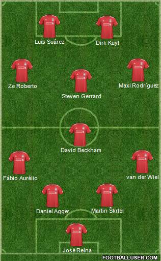 Liverpool Formation 2011