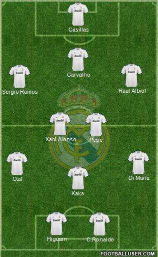 Real Madrid C.F. Formation 2011