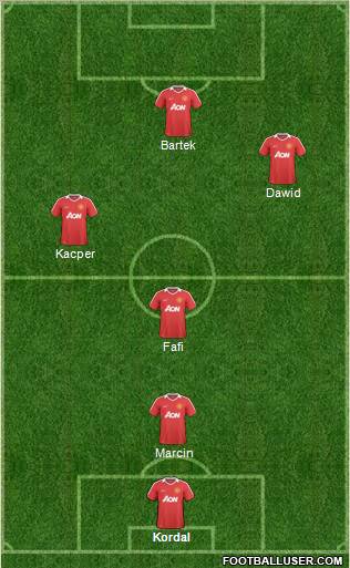 Manchester United Formation 2011